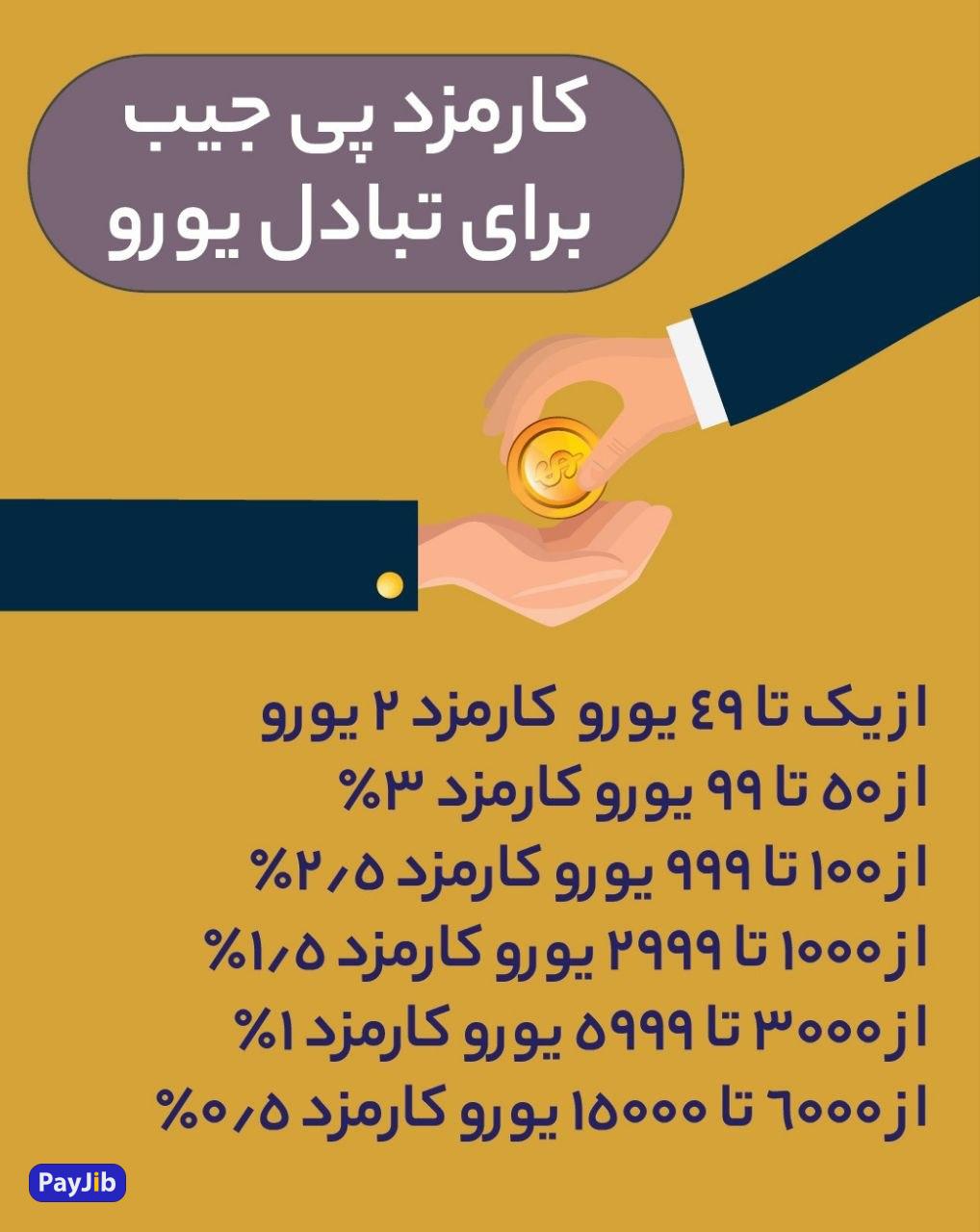 کارمزد پی جیب برای انتقال پول به ایران